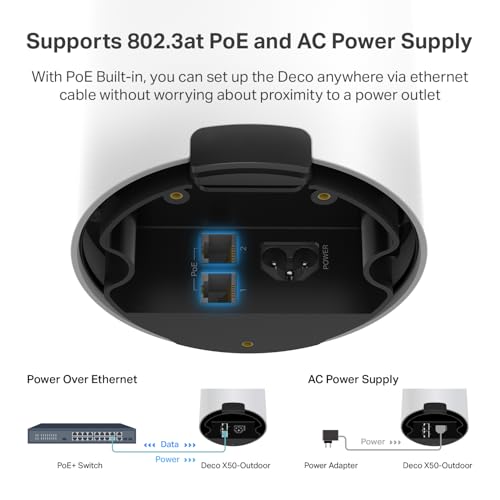 TP-Link Deco X55 AX3000 WiFi 6 Mesh System - Covers up to 6500 Sq.Ft, Replaces Wireless Router and Extender, 3 Gigabit Ports per Unit