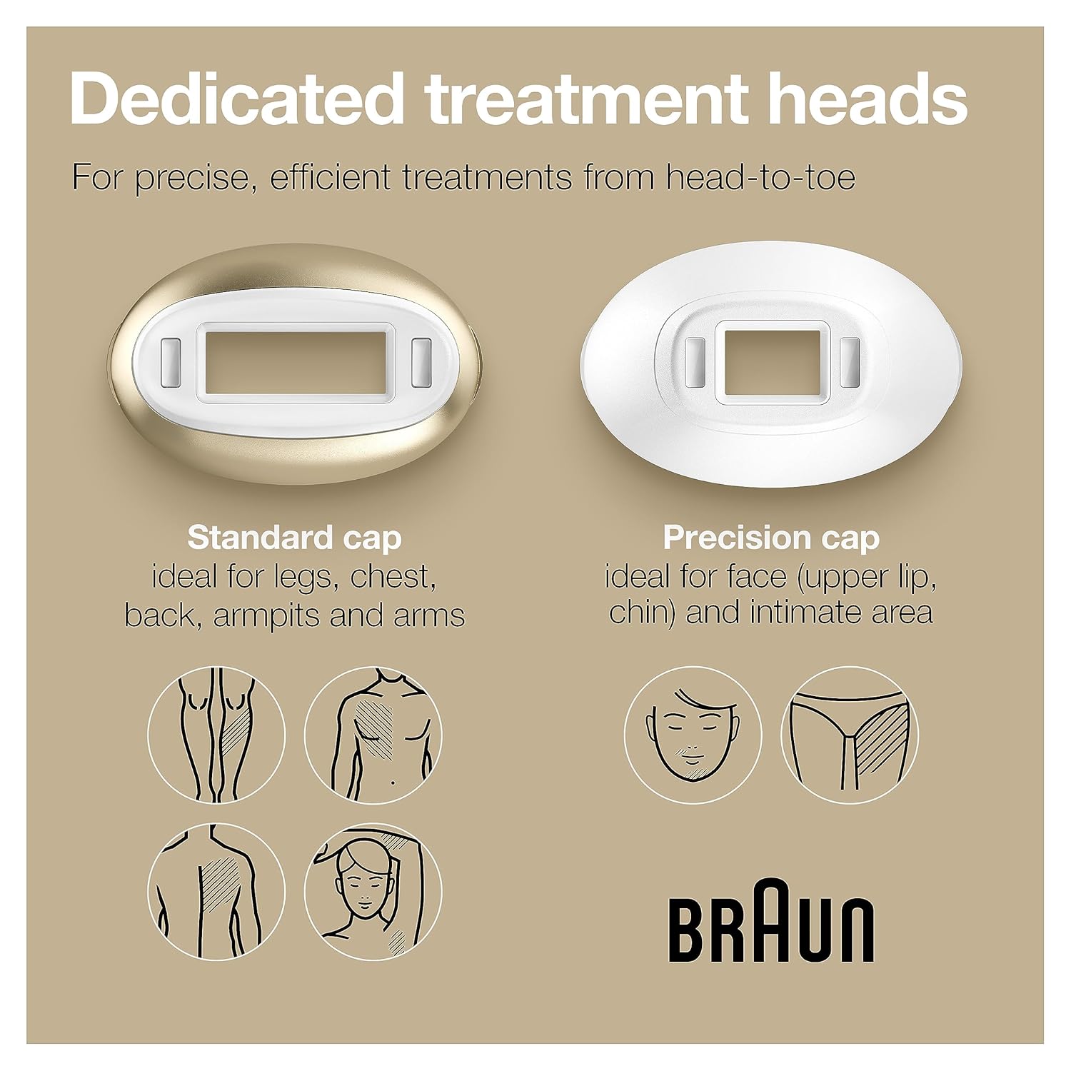Braun IPL Long-lasting Laser Hair Removal Device for Women & Men, Silk Expert Pro5 PL5157