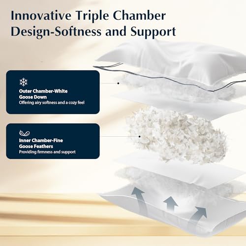 Pacific Coast Bed Pillows for Side and Back Sleepers, Feather and Down Hotel Pillows with 100% Cotton Shell, Medium Supportive, Downproof