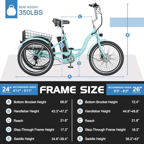 MOONCOOL Electric Tricycle for Adults, 350W 36V Electric Trike Motorized Three Wheel Electric Bicycle