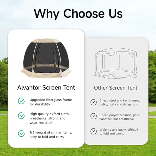 Alvantor Screen House Gazebo, 6-10-15 Person Pop Up Igloo Screened Canopy Tent with Mosquito Netting Sides