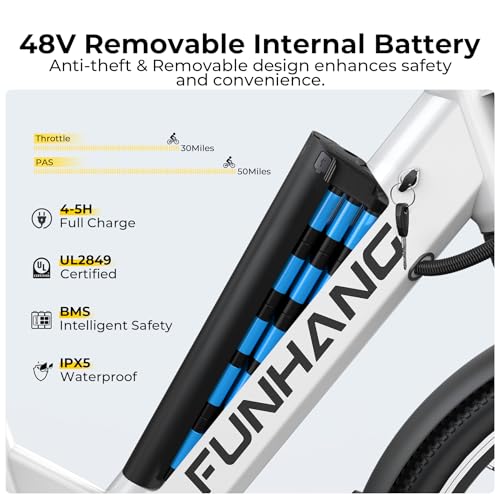 Electric Bike for Adults, 1000W Peak Ebike, 50Miles 21.7MPH Step Thru Electric Bicycle, 26" Commuter E Bikes with 48V Built-in Removable Battery