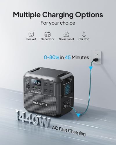 BLUETTI Solar Generator AC180, 1,152Wh LiFePO4 Battery Backup w/ 4 1,800W (2,700W Peak) AC Outlets, 0-80% in 45Min, for Camping, Off-Grid