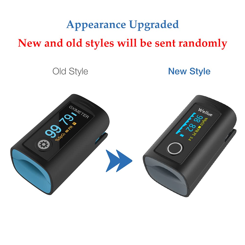 Wellue Bluetooth Pulse Oximeter Fingertip, Blood Oxygen Saturation Monitor with Alarm, Free APP,Batteries, Carry Bag & Lanyard