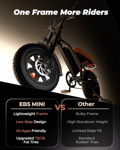 Electric Bike for Adults,Peak 1000W/1500W Motor,20/28MPH 55-150Mile ebikes for Adults with 10.4AH/13AH/26AH Battery