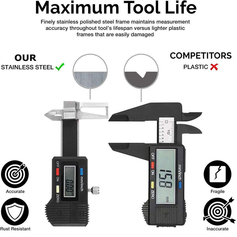 Electronic Digital Caliper,0~25mm Stainless Steel Portable Micro Triple Use Vernier Caliper Gauge Thickness Measuring Ruler