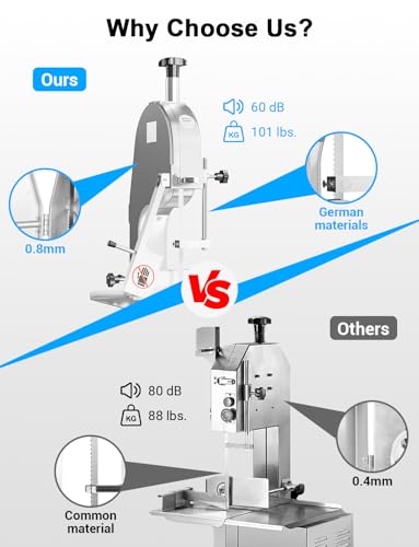 1500W Electric Bone Saw Machine, 0.8-5.9 Inch Cutting Thickness,2.6HP Frozen Meat Cutter 110V Commercial Bandsaw Machine