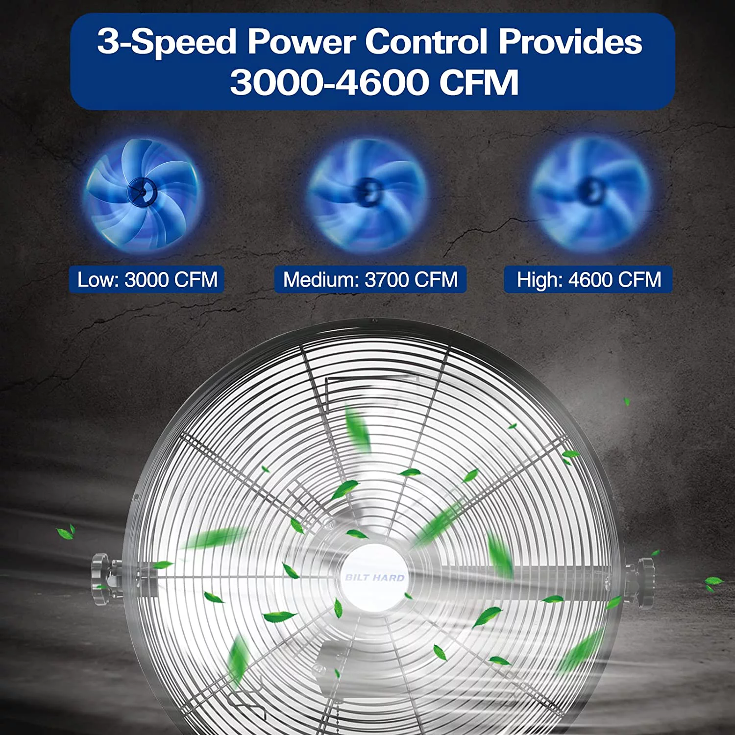 BILT HARD 4600 CFM 20 in. Industrial Wall Mount Fan, 3-Speeds High Velocity Wall Fan with Sealed Motor, Heavy Duty Metal Barn Fans for Garage