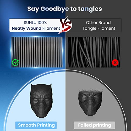 SUNLU 3D Printer Filament Bundle, PLA Plus Filament 10KG 1.75mm, Neatly Wound Filament for Most 3D Printer, 10 Colors, 1kg Spool