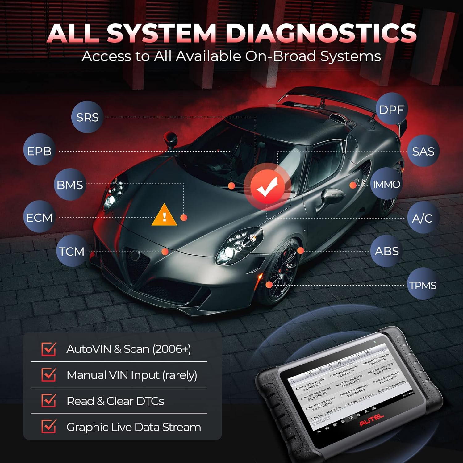 Autel MaxiCOM MK808S Scanner, 2024 Full Bidirectional Tool Same as MK808BT Pro MX808S, 28+ Resets,Active Test,AutoAuth, All System Diagnostic