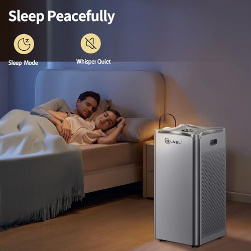 Air Purifier for Extra Large Room, Covers up to 3210 ft² with Washable Filters H13 HEPA Filter Filter dust pet hair for Office,bedroom