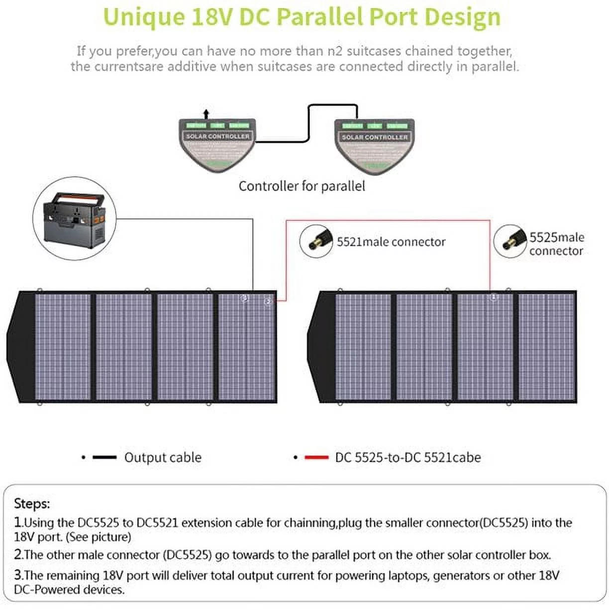 ALLPOWERS S700 Solar Generator Kit, 700W 606Wh Portable Power Station with SP029 140W Foldable Solar Panel for Camping, CAPA