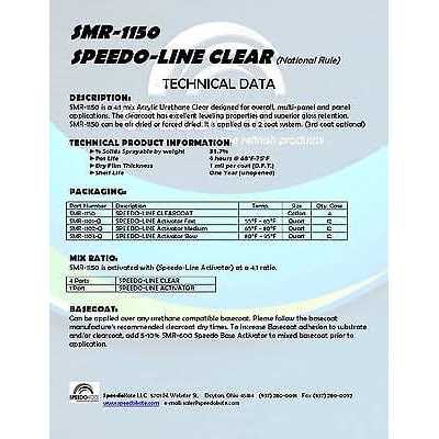 Speedokote . Clear Coat Acrylic Urethane - Shop Hardware Tools Online Store