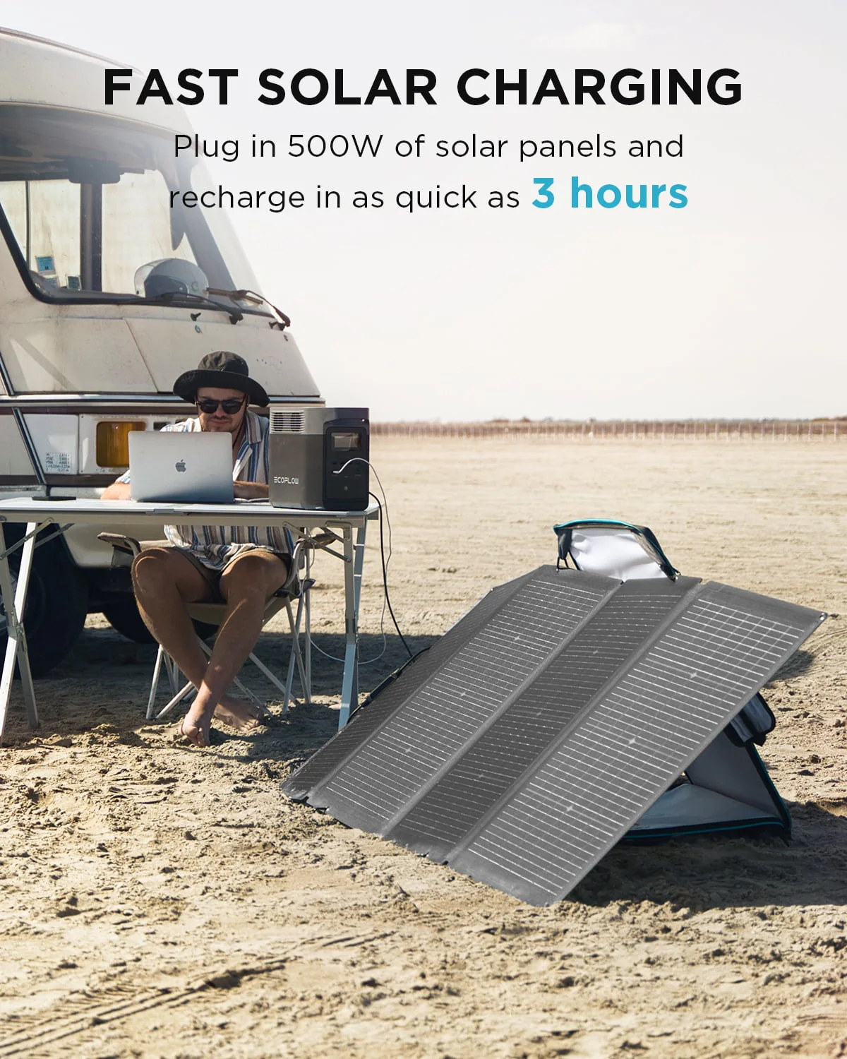 EcoFlow Portable Power Station DELTA2 with Smart Extra Battery, Expand Capacity from 1024Wh to 2048Wh, 2200W Solar Generator for Home Backup