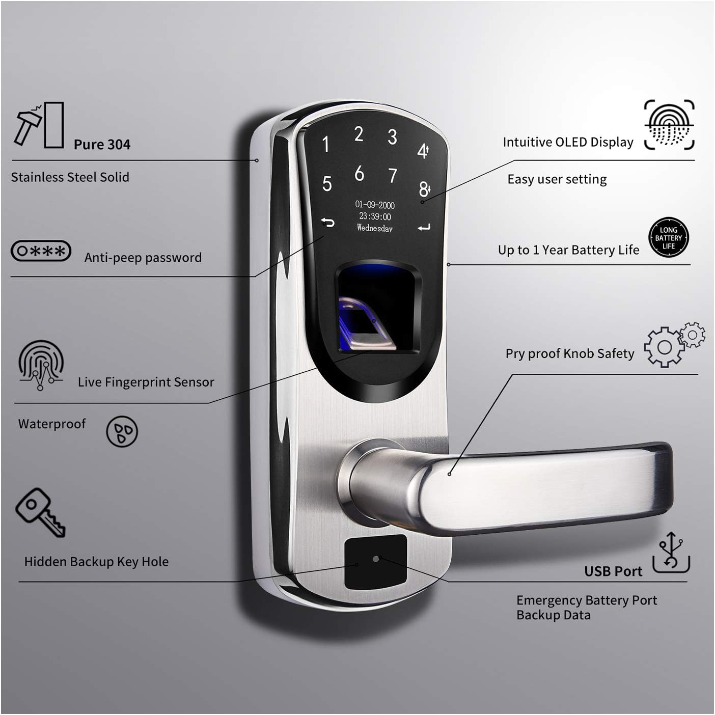 WeJupit V8 Fingerprint Keyless Entry Smart Door Lock Stainless Steel Touchscreen with Electronic Keypads, Spare Key, Two-Factor Authentication