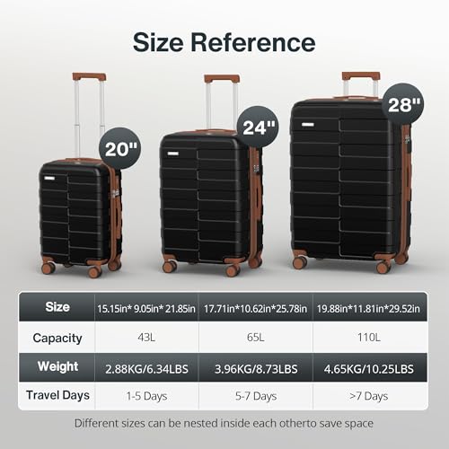 Luggage Sets 3 Piece (3-YEARS VIP SERVICE) Hardside Expandable Ultra Durable 100% PC Lightweight Carry On Travel Suitcase Set with TSA Lock Spinner