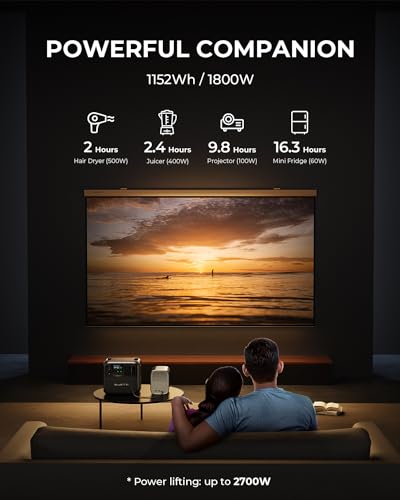 BLUETTI Solar Generator AC180, 1,152Wh LiFePO4 Battery Backup w/ 4 1,800W (2,700W Peak) AC Outlets, 0-80% in 45Min, for Camping, Off-Grid
