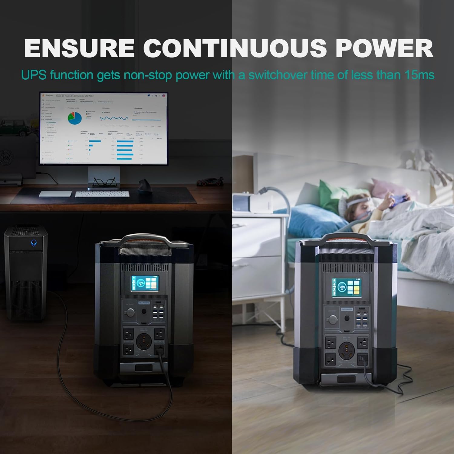 ALLPOWERS R4000 Portable Power Station, 3456Wh LiFePO4 Portable Home Battery, Huge 3600W AC Output x5, 1.2H Fast Charge