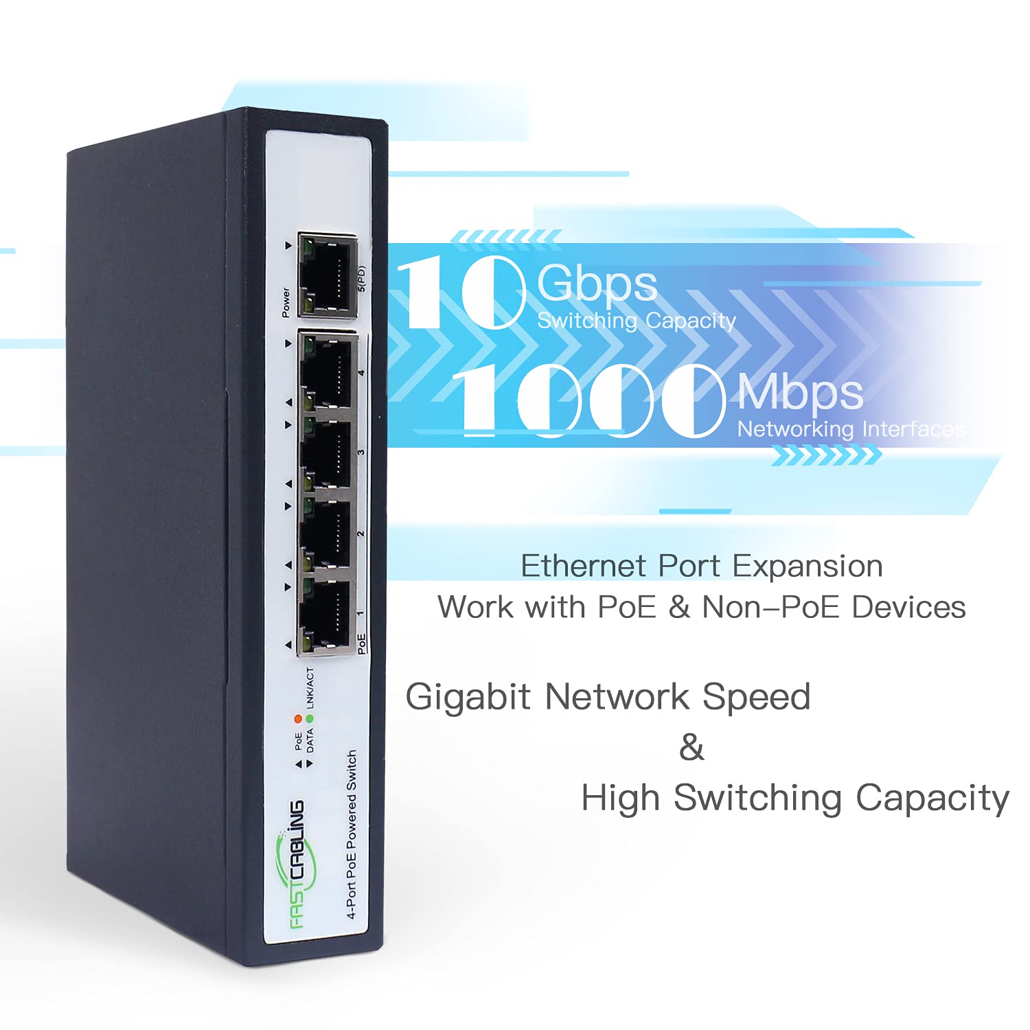 PoE Powered Switch, PoE+ Extender, 71W Passthrough Power, Re-use Existed cat5e/cat6 Cable, Ethernet Port Expanding, IEEE802.3bt Standard