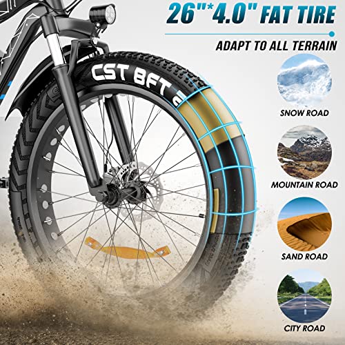 Vivi Electric Bike 26" x 4.0 Fat Tire Electric Bicycle, Peak 1000W Electric Mountain Bike