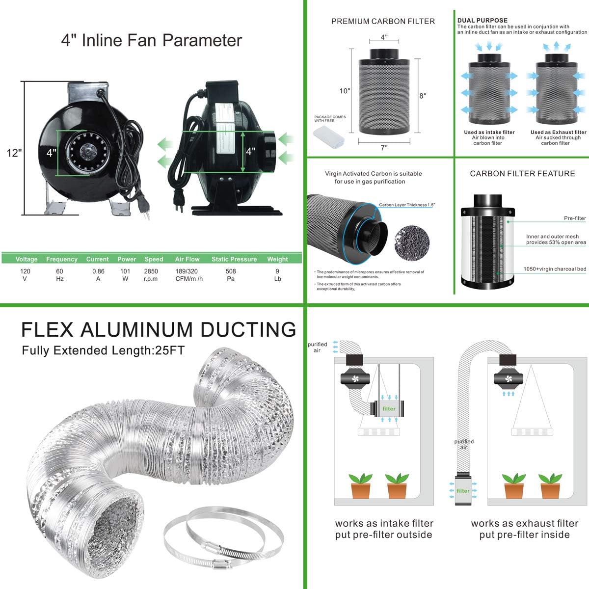 Alphapar 600W New Tech Pro Full Spectrum Sunlike LED Grow Light Kit + 32''x32''x63'' Grow Tent + 4'' Fan Filter Kit Indoor Plant Growing Complete