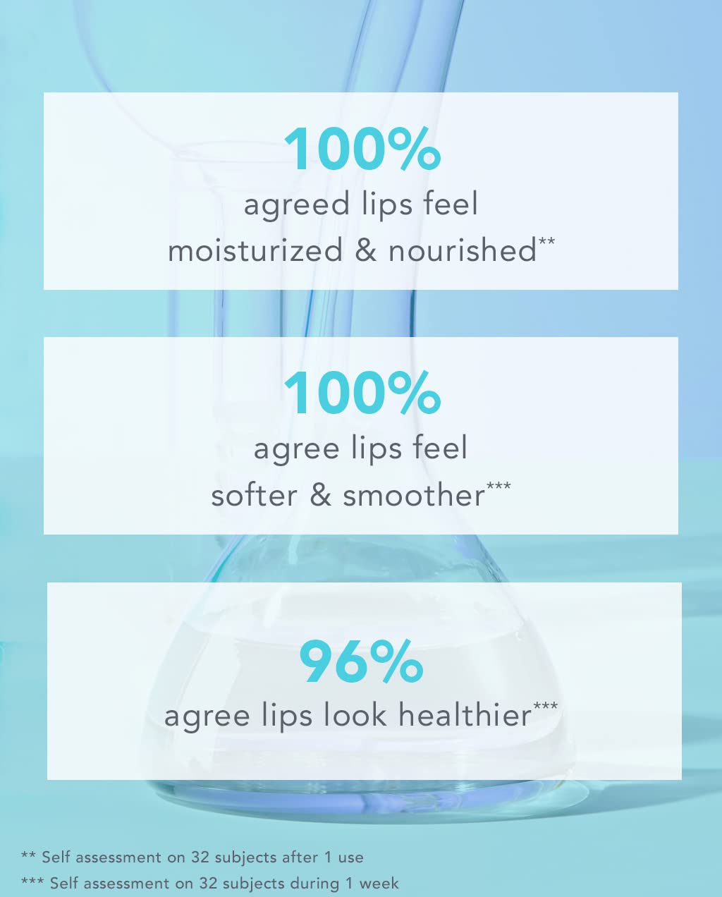 TULA Skin Care Lip SOS - Lip Treatment Balm that Plumps, Smooths & Hydrates lips with a Glossy Tint, Nude Pink, Rose Pink, Sunset Berry, 3 count