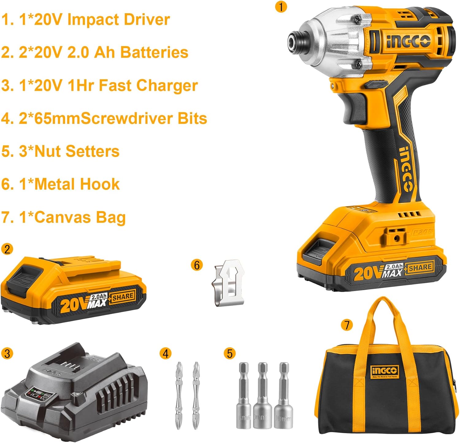 INGCO 20V Brushless Cordless Impact Driver Set CIRLI2002A