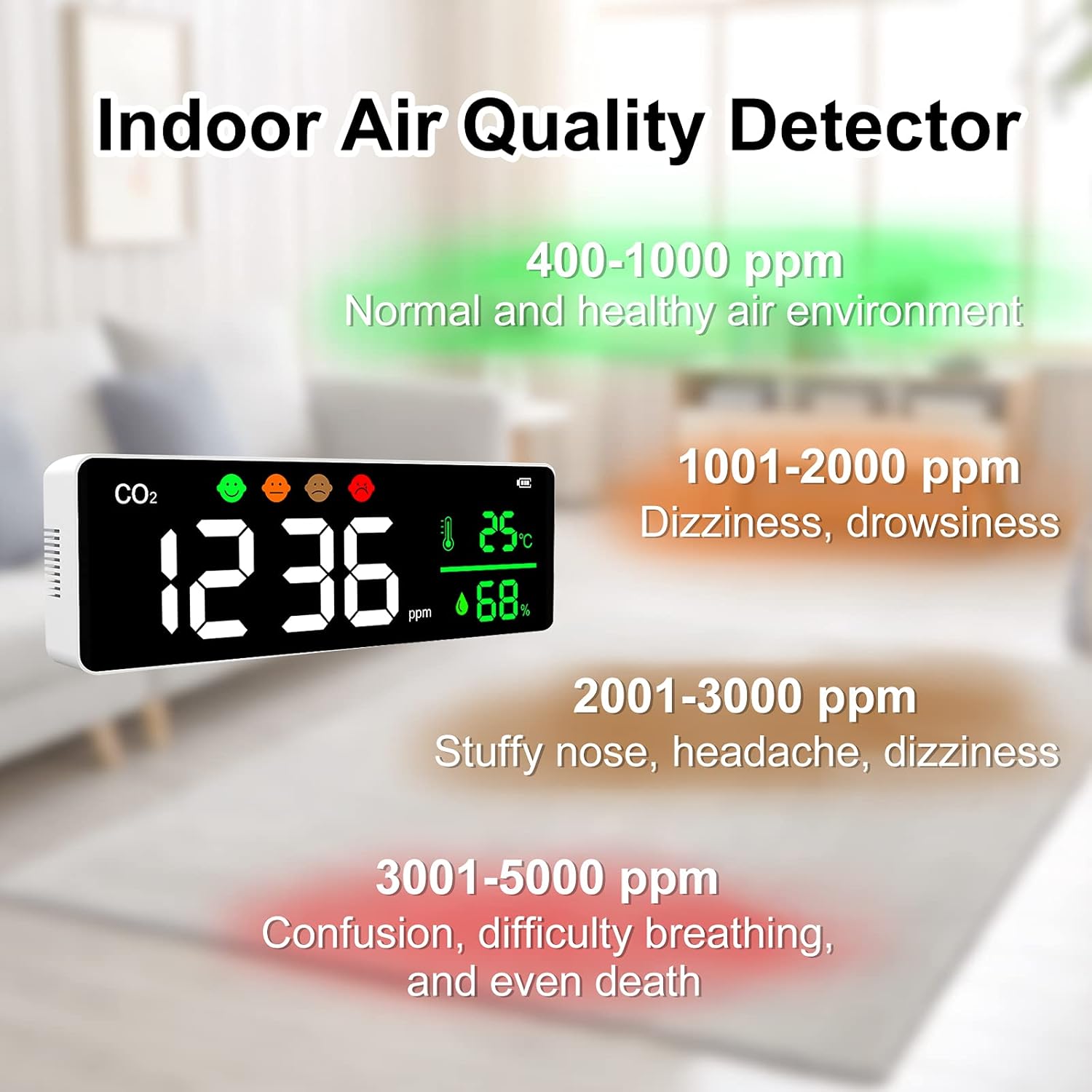 Air Quality Monitor, 3-in-1 Air Pollution Carbon Dioxide Detector, Temperature & Humidity Meter, CO2 exceeding Alarm