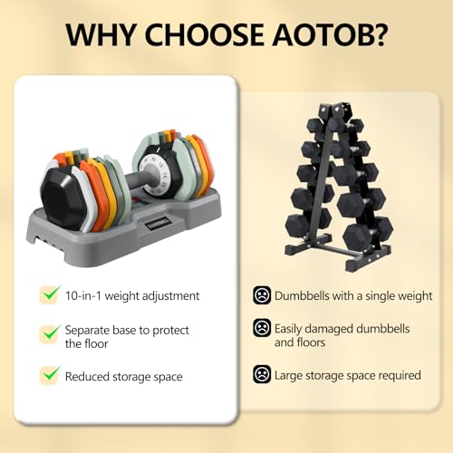 AOTOB 25/55 lbs Dumbbell Set, Anti-Slip Fast Adjust Turning Handle, Adjustable for Men and Women, Pair for Home Gym Exercise