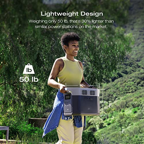 EF ECOFLOW DELTA 2 MAX Power Station - Radiant Selections