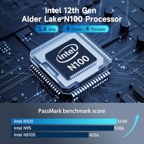 Bmax B4 Plus Mini PC, Intel N100(up to 3.4GHz), 16G DDR4/512GB SSD, Win-11 Pro, Type-C/HDMI Mini Desktop Computer