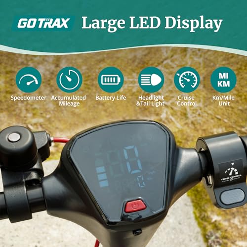 Gotrax APEX Series Electric Scooter for Adult, 12/18 Miles Max Range, 15.5/18 Mph Top Speed, 250W/350W Motor, All Aluminum Body