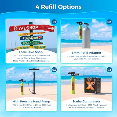 SMACO Mini Scuba Tank with Snorkel Mask 0.5L Portable Small Diving Tank with Full Face Diving Mask Reusable DOT Certified Pony Bottle Diving Cylinder