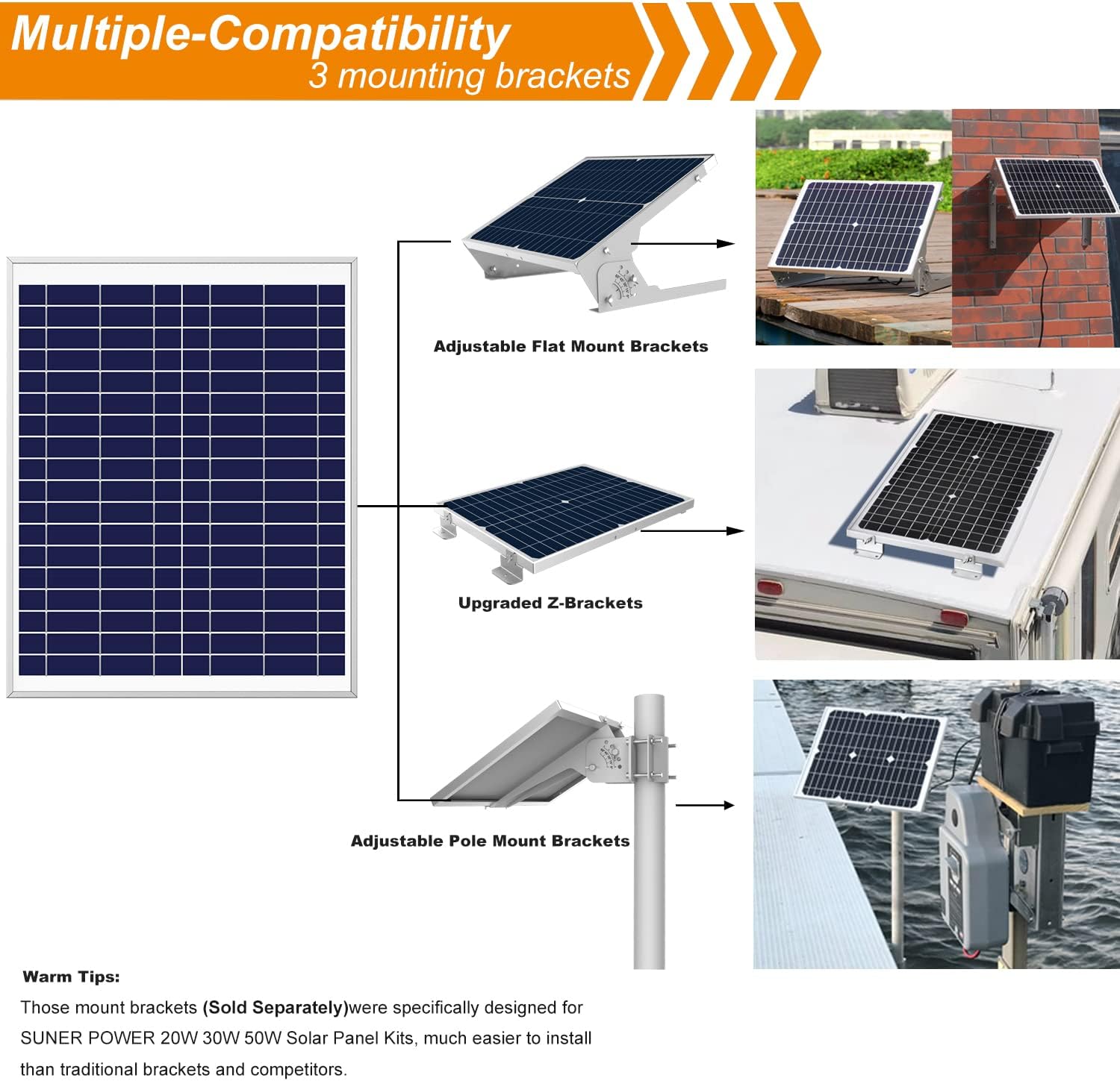 SUNER POWER 50 Watts Mono Crystalline 12V Solar Panel Kits