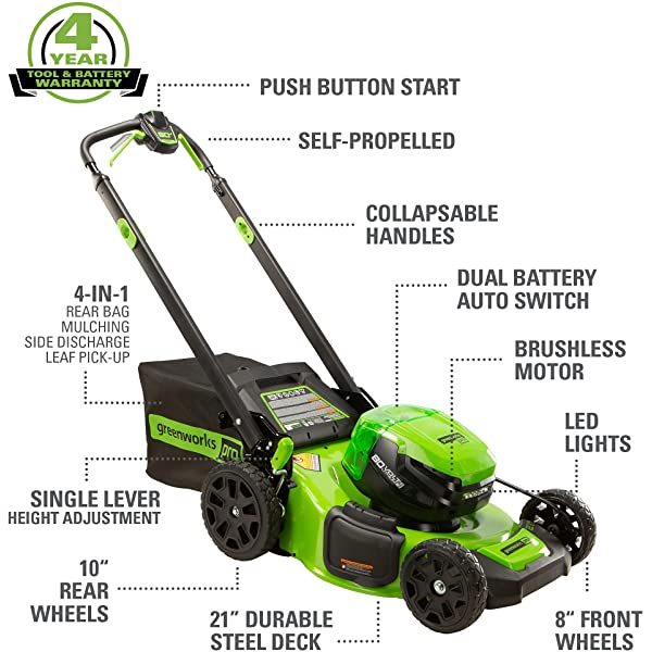 Greenworks Pro 80V 21 inch Cordless Push Lawn Mower, Includes Two 2Ah Batteries and Charger, GLM801601 (2) 2Ah Batteries Push