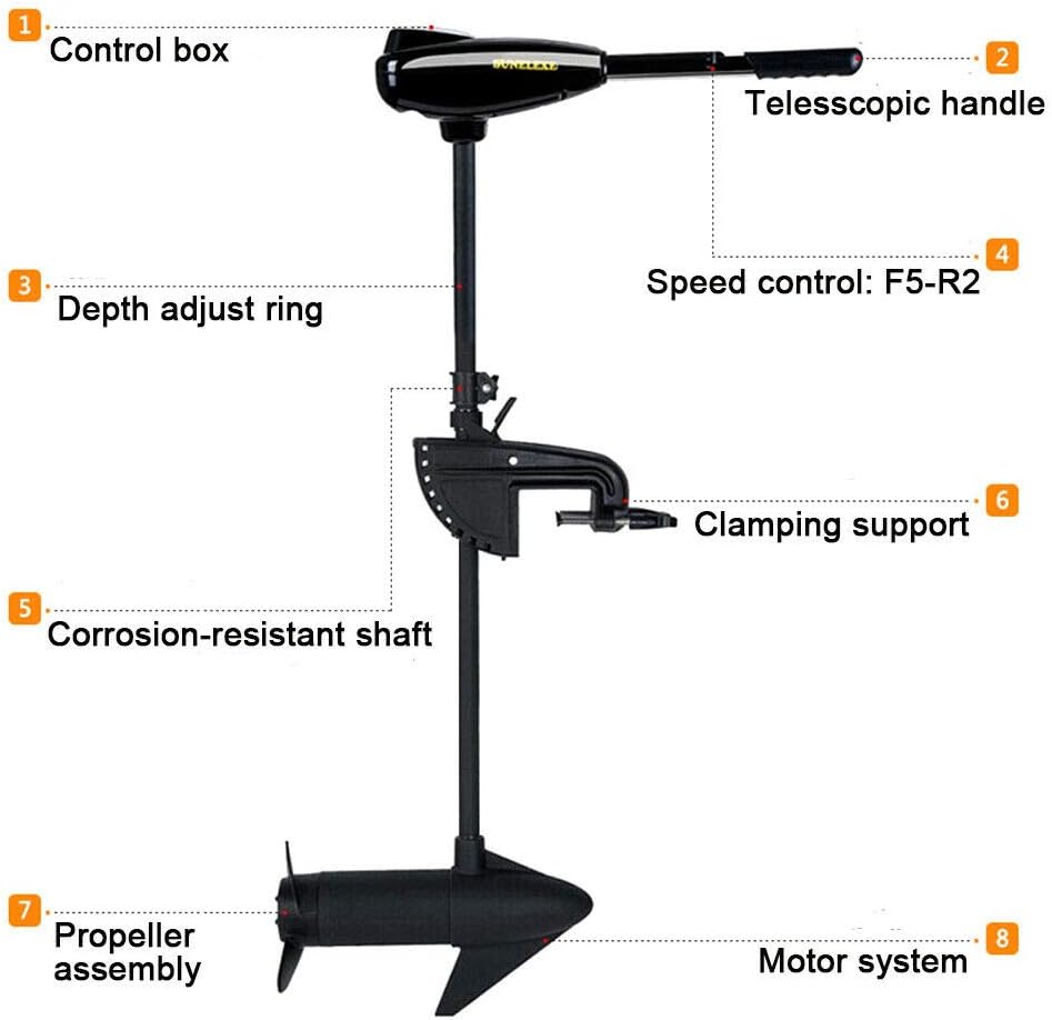 TFCFL Electric Trolling Motor ,40LBS Portable Outboard Boat Motor, Trolling Thrust Fishing Boat Brush Engine for Inflatable Kayaks Dinghy Canoe
