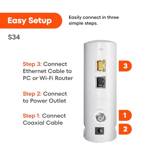 ARRIS (S34) - Cable Modem - Fast DOCSIS 3.1 Multi-Gigabit Cable Modem, for Comcast Xfinity, Cox, Spectrum & More, 2.5 Gbps Max Internet Speeds
