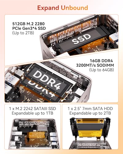 GEEKOM A5 Mini PC, AMD Ryzen 7 5825U, 16GB RAM&512GB M.2 NVMe SSD, Windows 11 Pro Desktop Computer, Vega 8 Graphics, 8K UHD, Dual HDMI | Wi-Fi 6