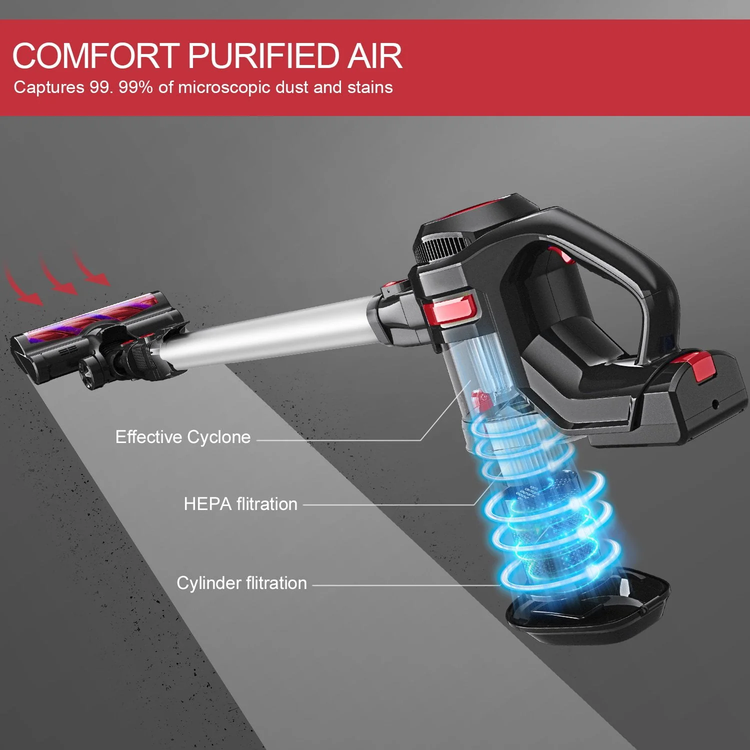 Moosoo Cordless Vacuum 4-in-1 Lightweight Stick Vacuum Cleaner, XL-618A