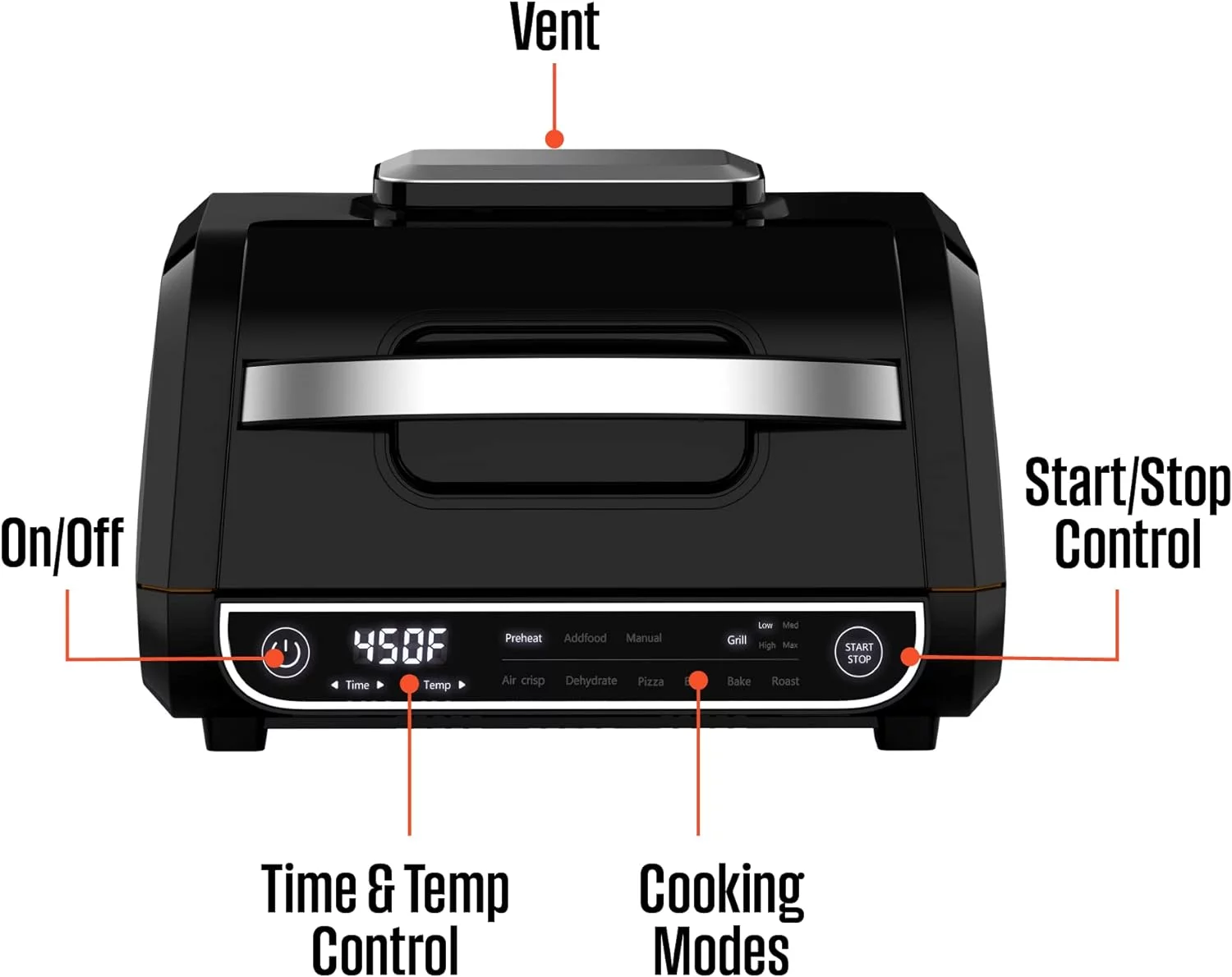 Westinghouse Homeware USA 7 in 1 Air Grill - Black