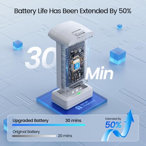 Holy Stone HS360E GPS EIS Drones with Camera for Adults 4K, 249g FAA Compliant Lightweight Foldable FPV RC Quadcopter Drone with 1200W Sensor