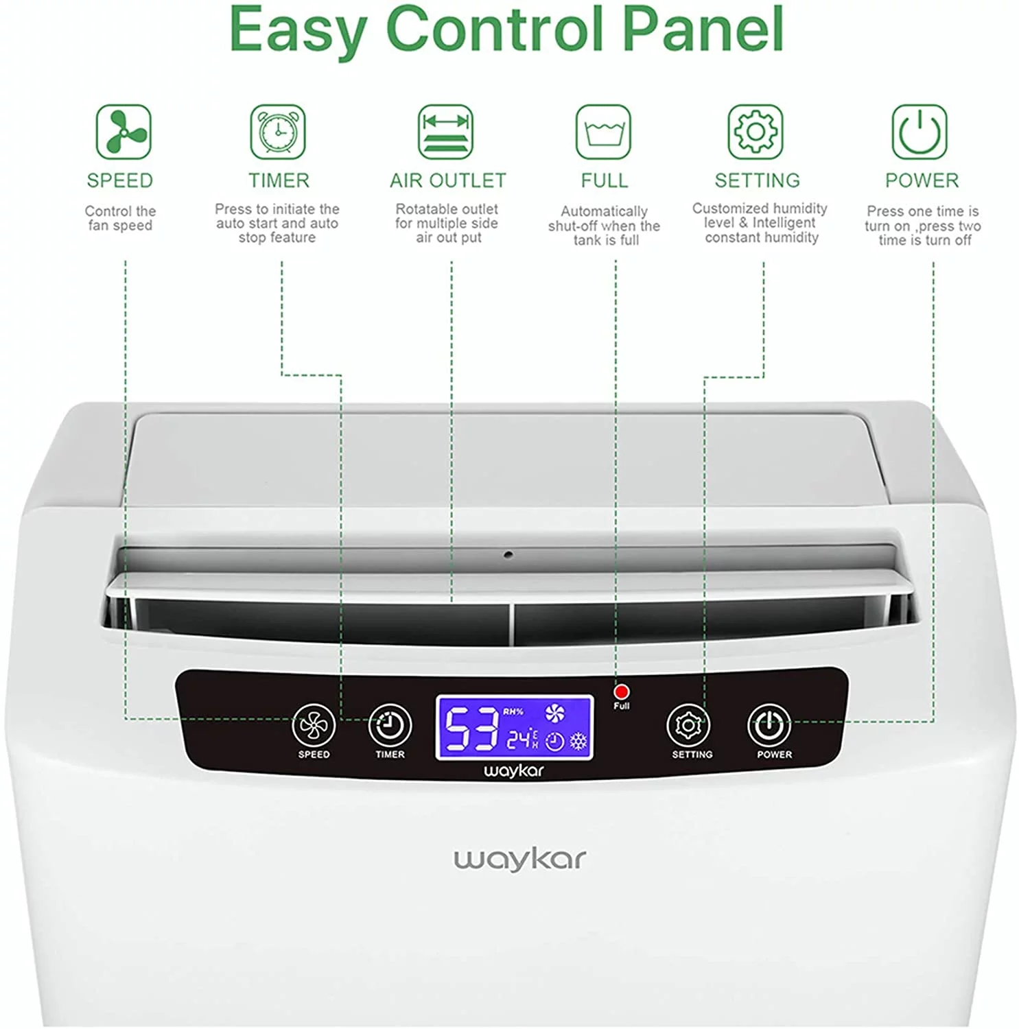 Waykar 34 Pints Dehumidifier for Basement and Home with Drain Hose, Spaces up to 2000 Sq Ft, with Auto or Manual Drainage