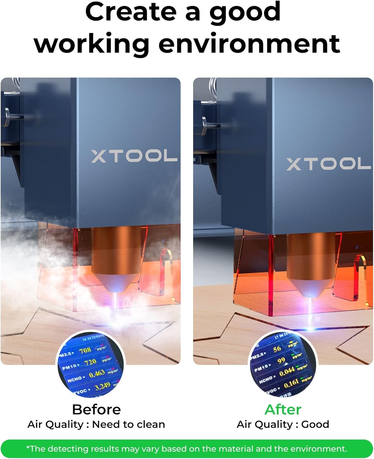 xTool Smoke Purifier for M1/S1/D1 Pro Laser Engraver, Fume Extractor for xTool D1 Pro (Use with Enclosure) and Most Enclosed Laser Cutter