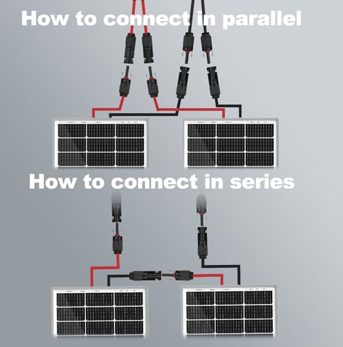 SOLPERK Solar Panel 2PCS Solar Panels 100 Watt 12 Volt