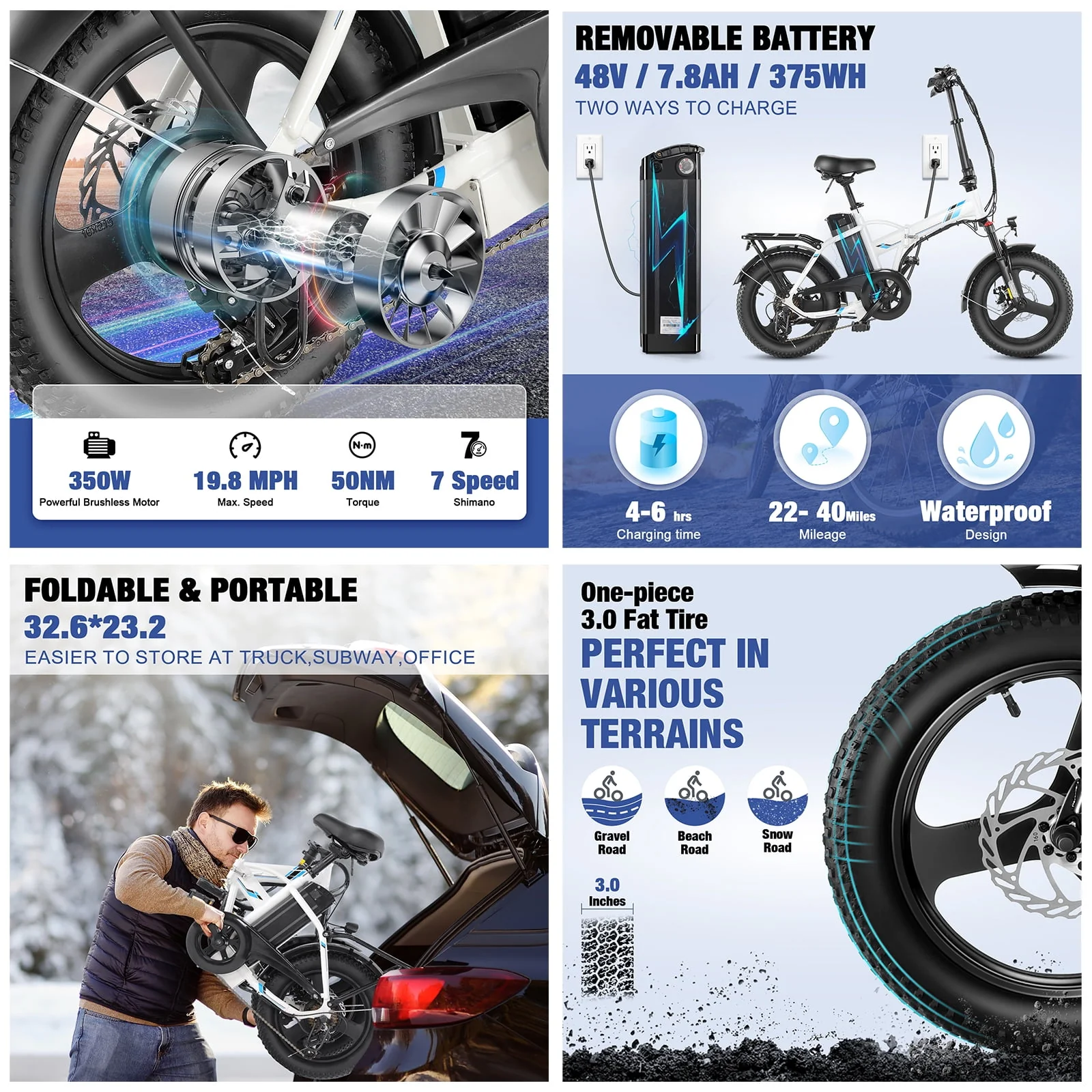 Gocio 3.0 Fat Tire Electric Bike Folding Electric Bicycle for Adults with LCD Display