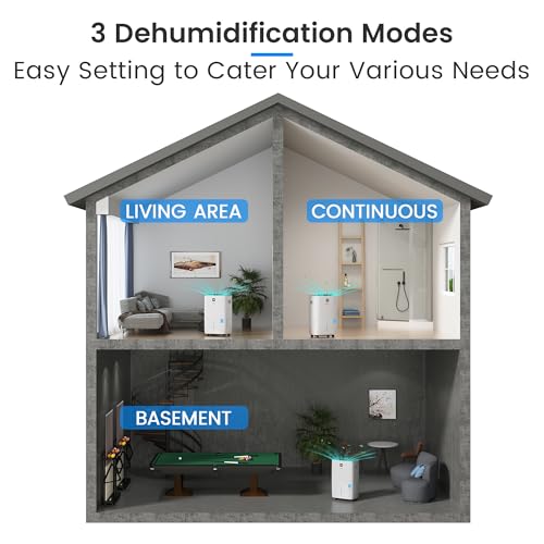 Yaufey 2500 Sq. Ft Home Dehumidifier for Medium to Large Rooms and Basements with Auto or Manual Drainage, 0.48 Gallon Water Tank Capacity