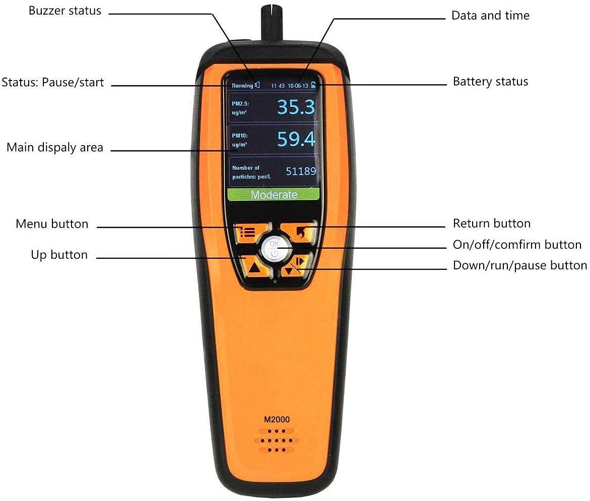 Temtop M2000 Air Quality Monitor CO2 Meter PM2.5 HCHO Temperature Audio Alarm Easy Calibration