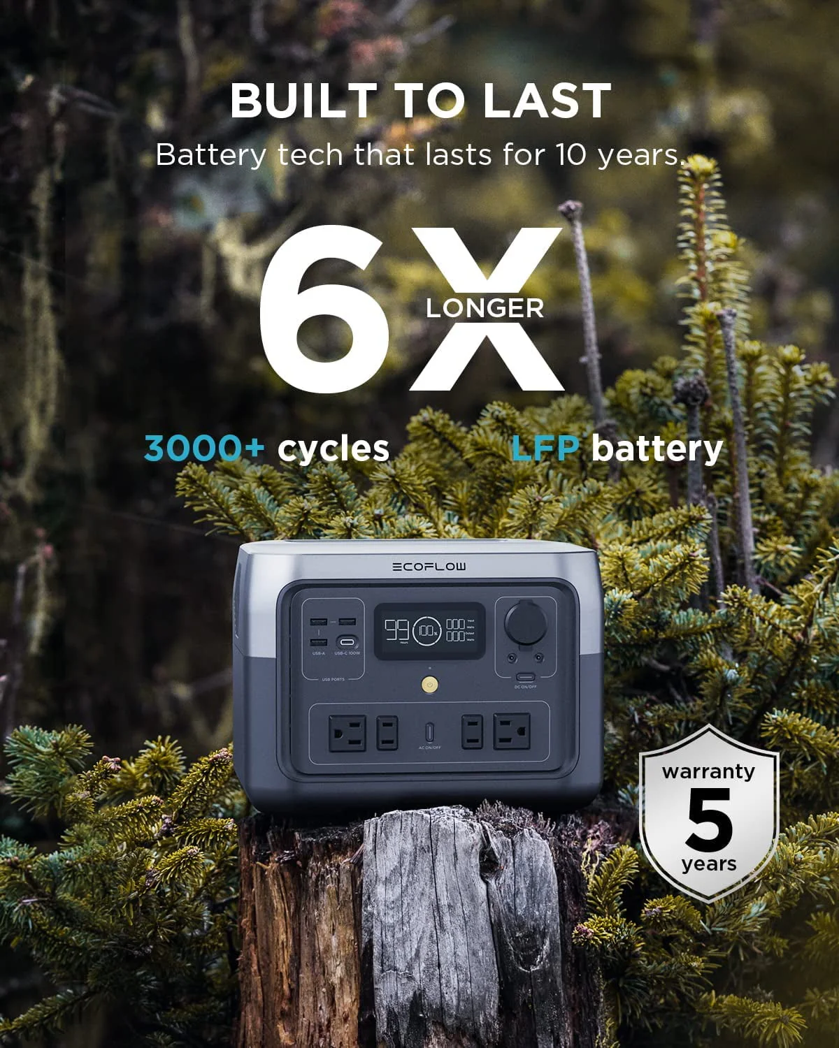 EcoFlow RIVER 2 Max Portable Power Station 512Wh Capacity,Solar Generator,1000W AC Output for Outdoor Camping,Home Backup,Emergency,RV,off-Grid