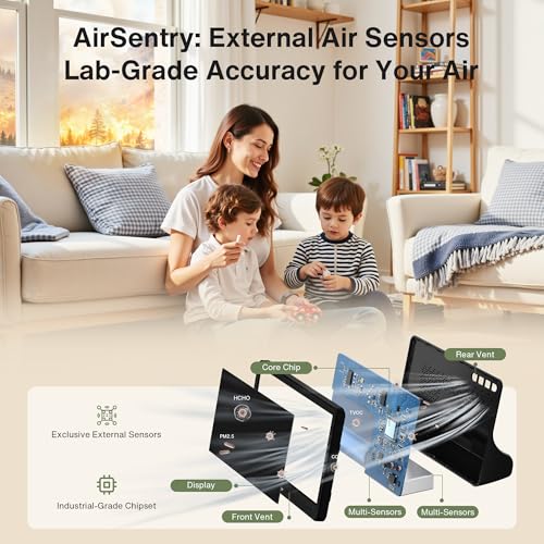 bonoch 16 in 1 Air Quality Monitor Indoor 7" Display 9 AQI+7 AQI Alerts Air Quality Tester for CO2, TVOC, PM2.5 PM1.0 PM10, HCHO