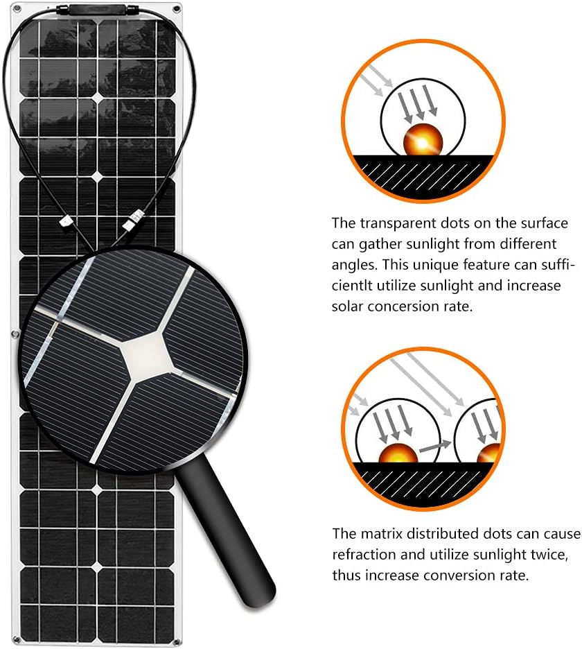 Socentralar Flexible Solar Panel 50W , Monocrystalline 50W Solar Panel Kit with 12V/24V 10A Controller ,Extension Cable for Battery,Car,Yacht ,Boat,RV